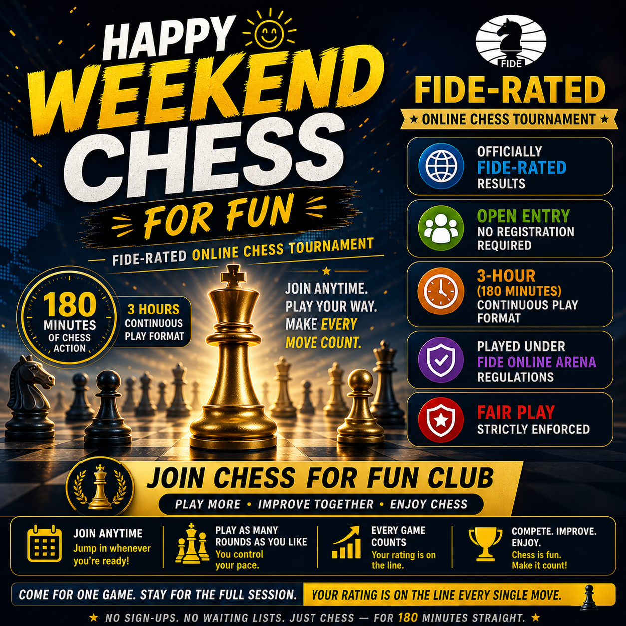 Chess For Fun – Philippines Chess Club
