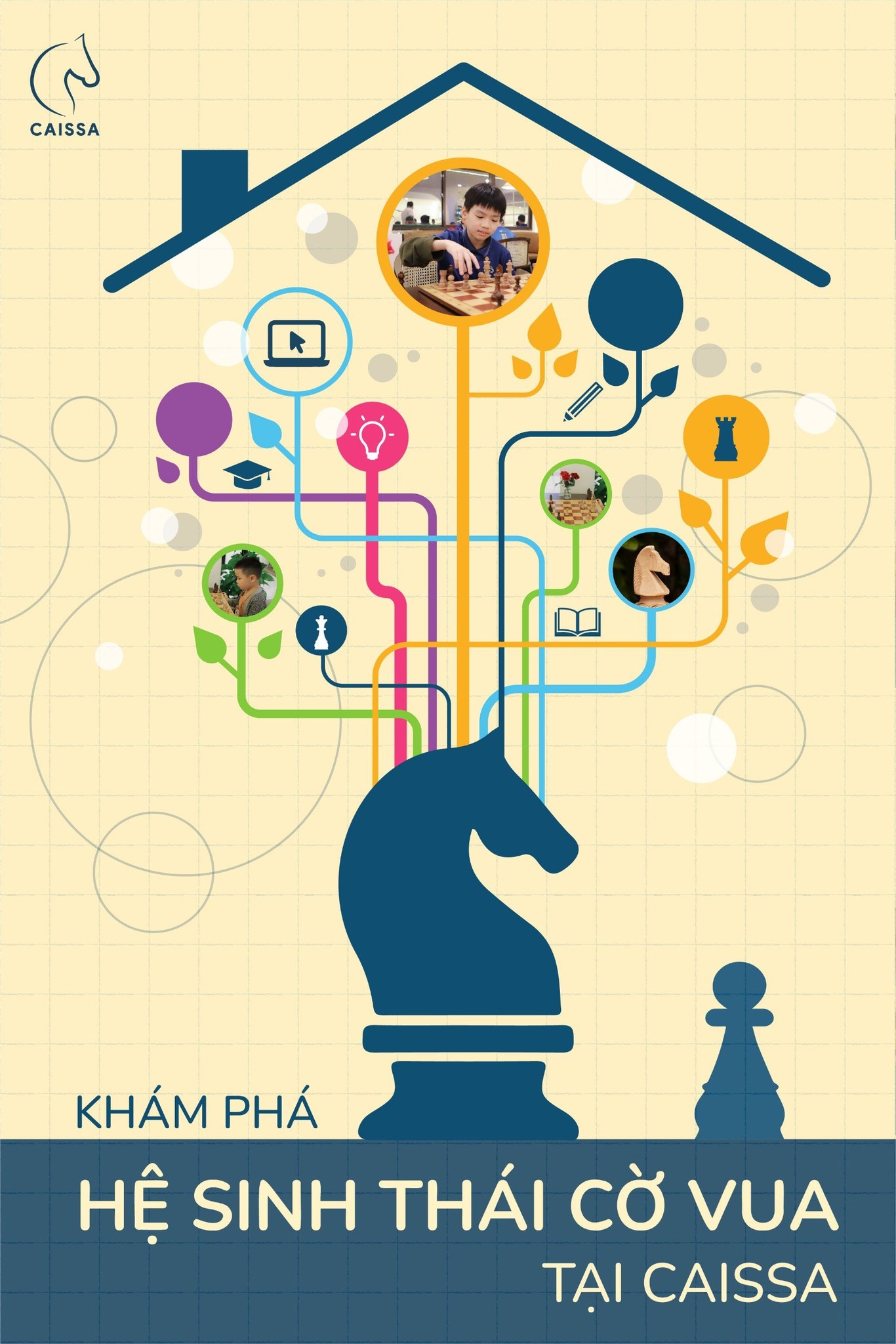 Event cover: HỆ SINH THÁI CỜ VUA TẠI 𝐂𝐀𝐈𝐒𝐒𝐀 𝐂𝐇𝐄𝐒𝐒 𝐒𝐂𝐇𝐎𝐎𝐋