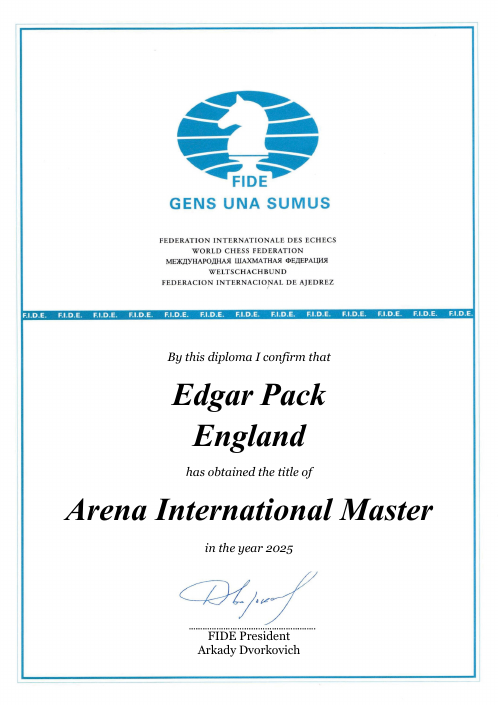 User certificate