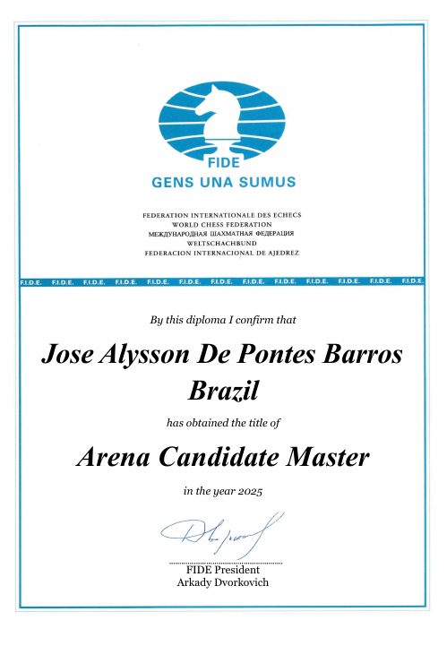 User certificate
