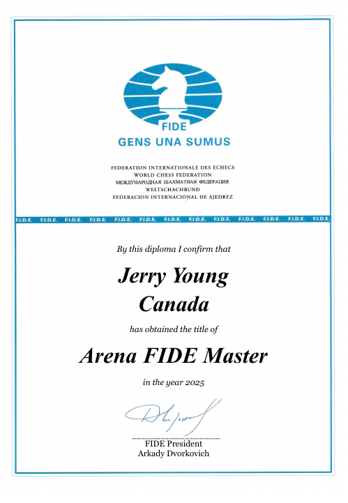 User certificate
