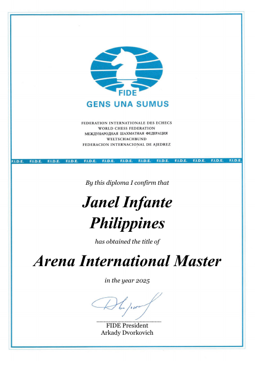 User certificate