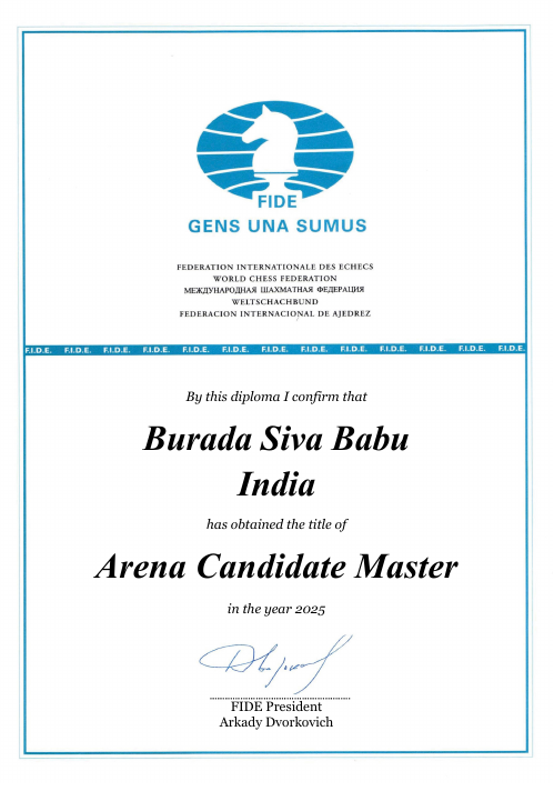 User certificate