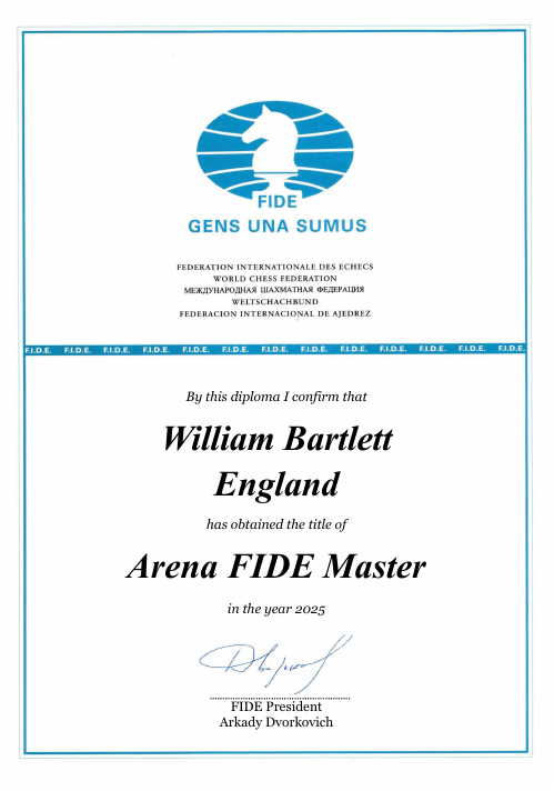 User certificate