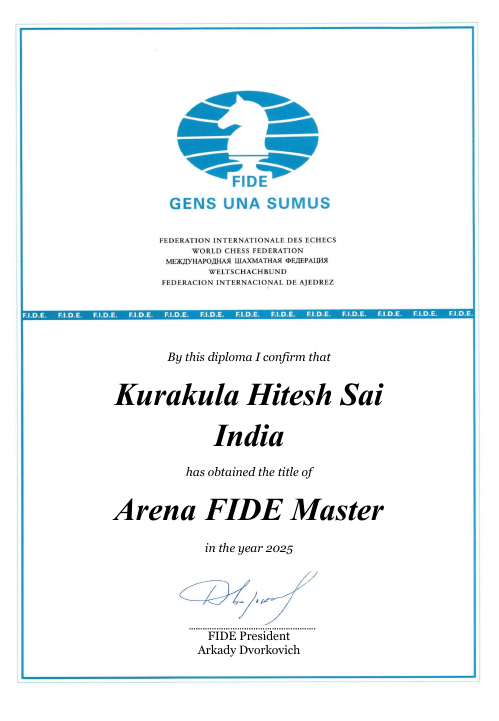 User certificate