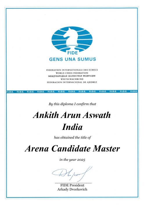 User certificate