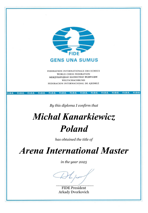 User certificate
