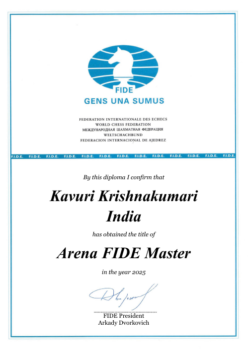 User certificate