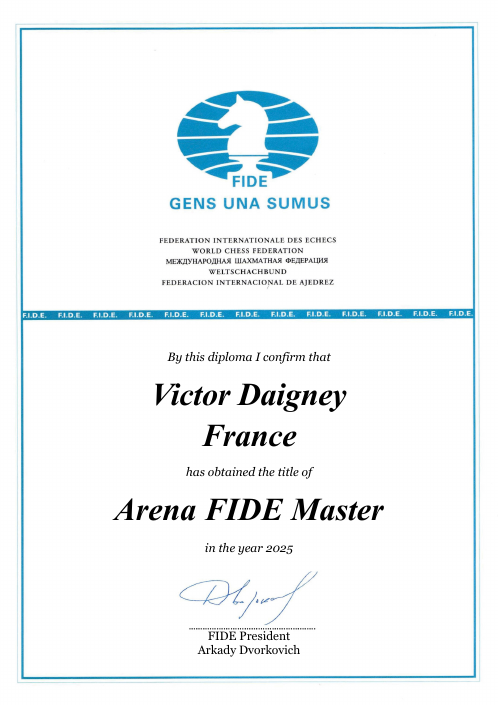 User certificate