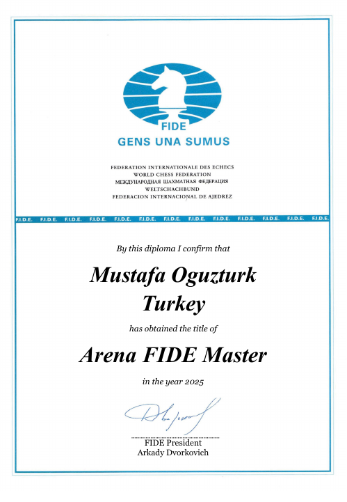 User certificate