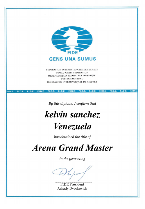 User certificate