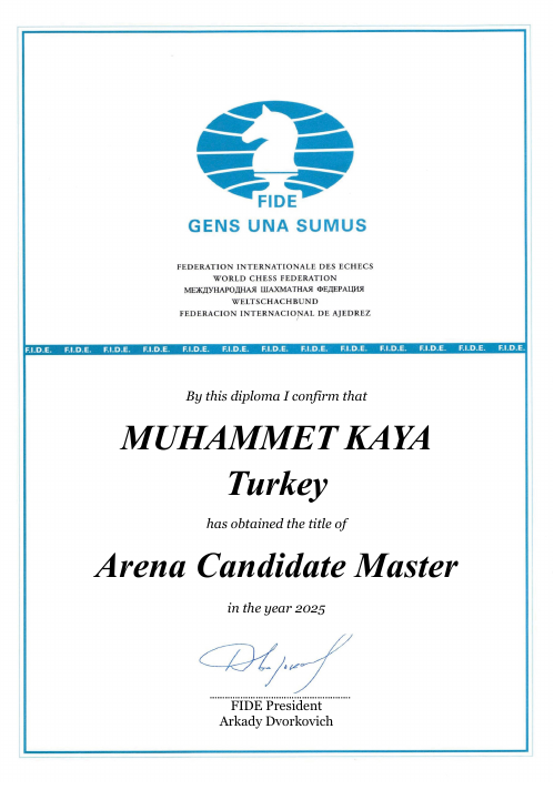 User certificate
