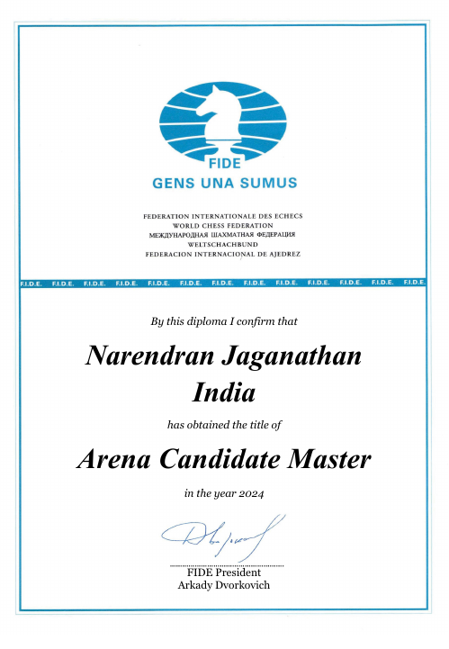 User certificate