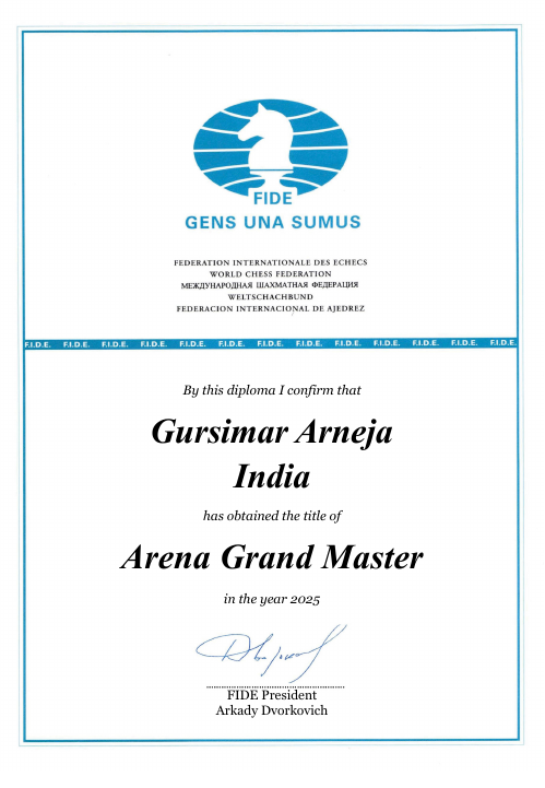 User certificate