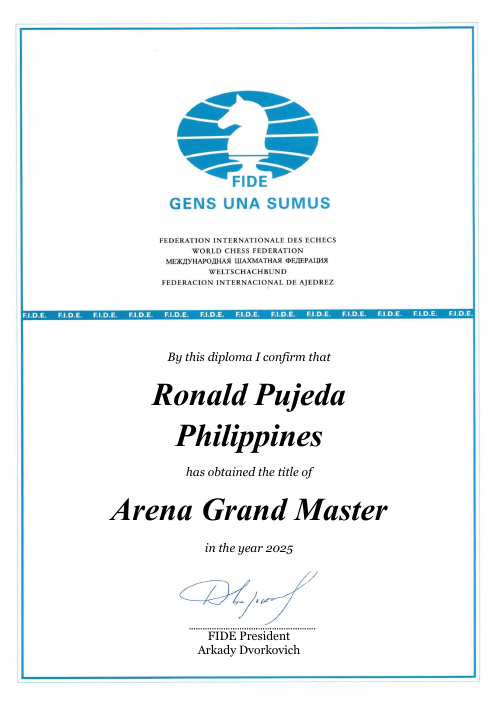 User certificate
