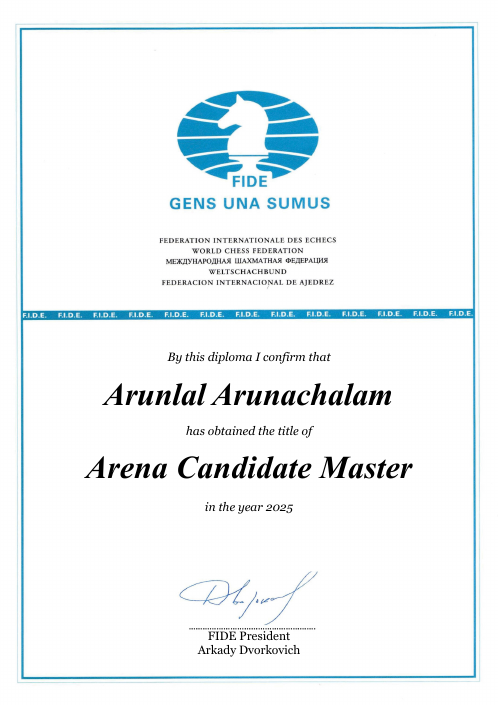 User certificate