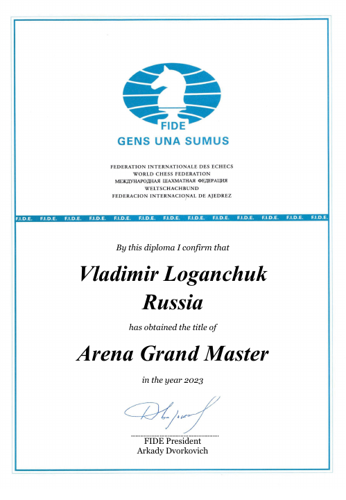 User certificate