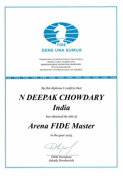 User certificate