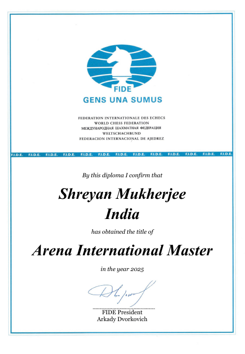 User certificate