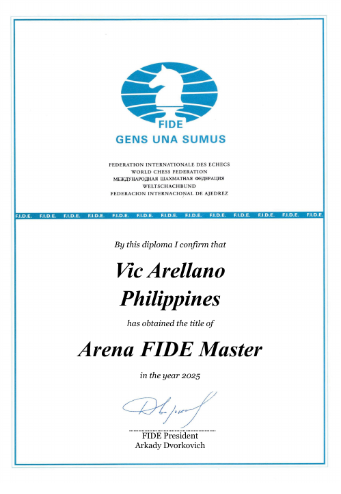 User certificate