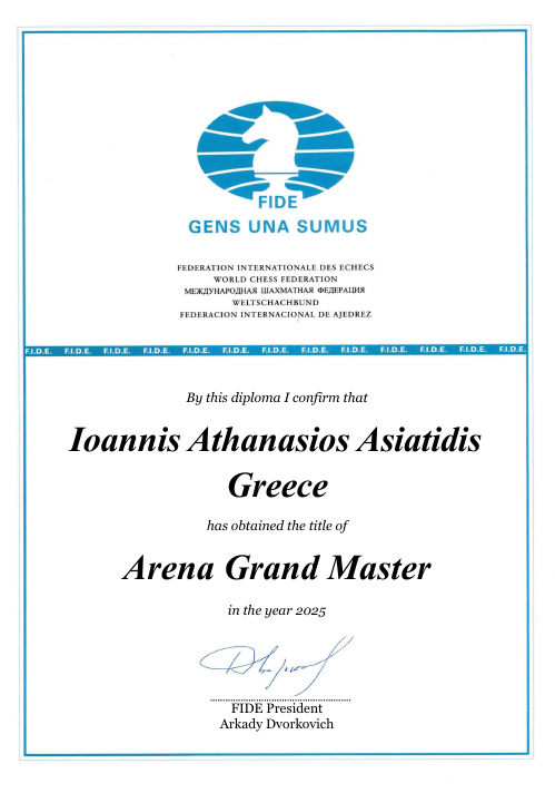User certificate