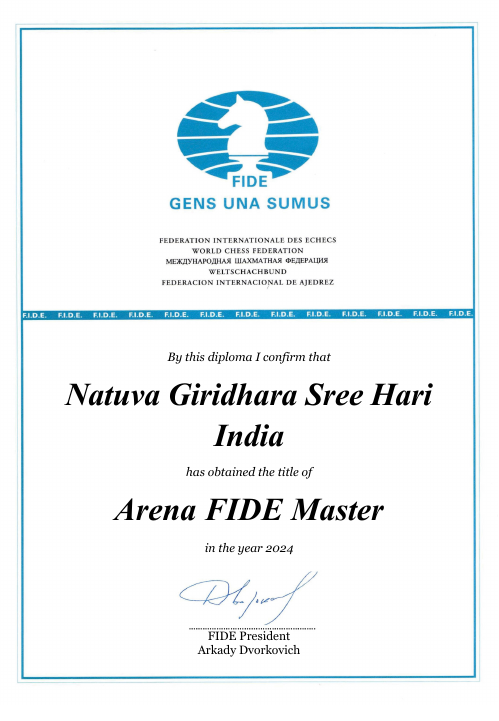 User certificate