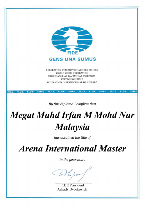 User certificate