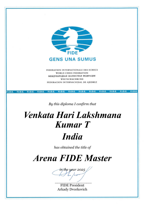 User certificate