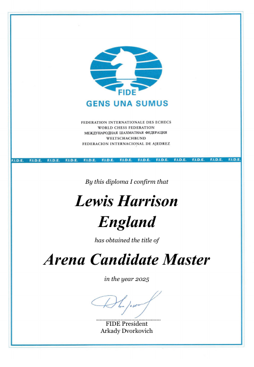 User certificate