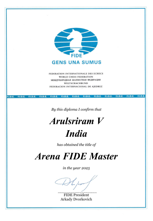 User certificate