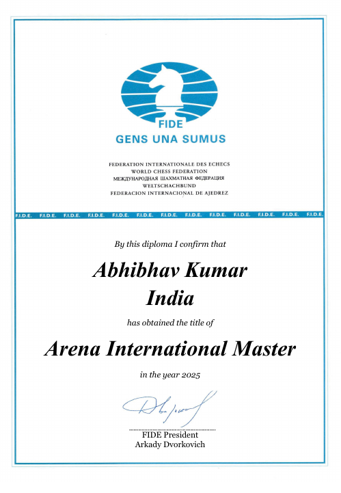 User certificate