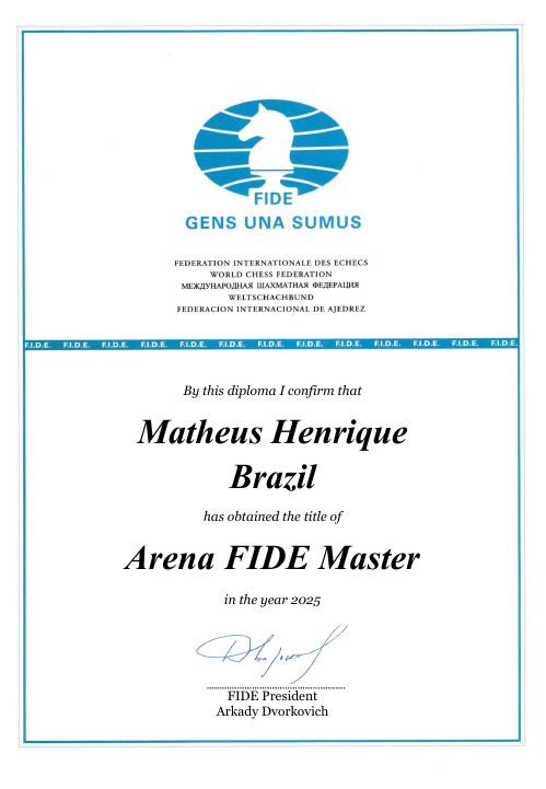 User certificate