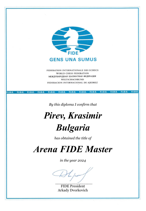User certificate