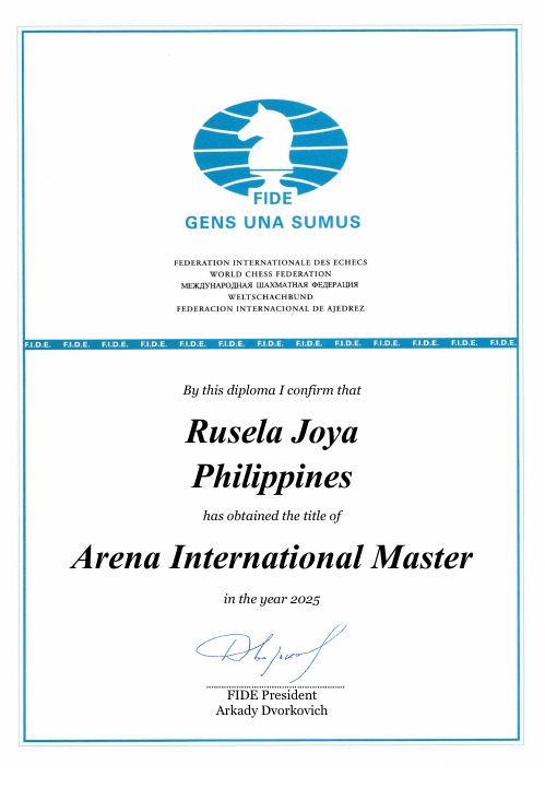 User certificate