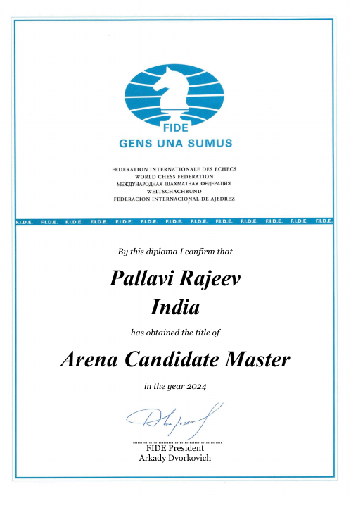 User certificate