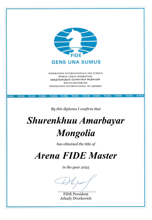 User certificate