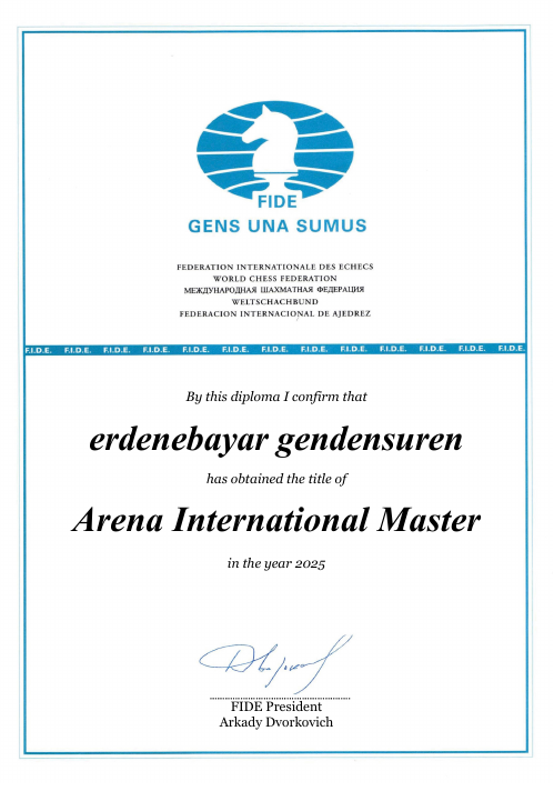 User certificate