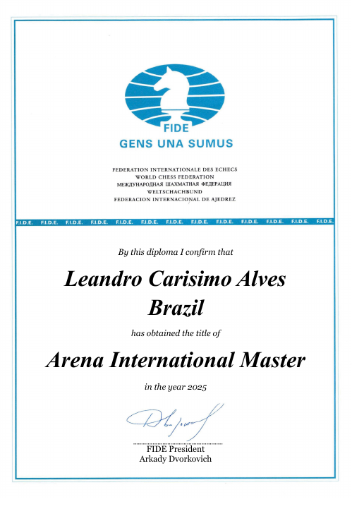 User certificate