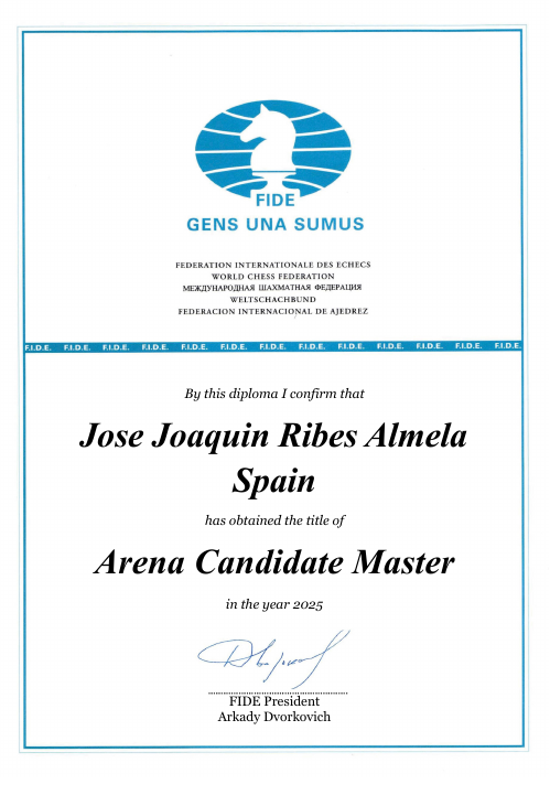 User certificate