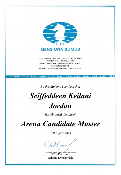 User certificate