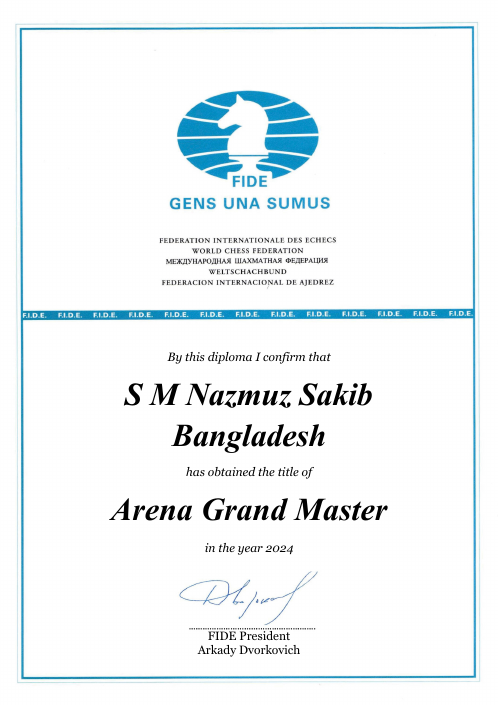User certificate