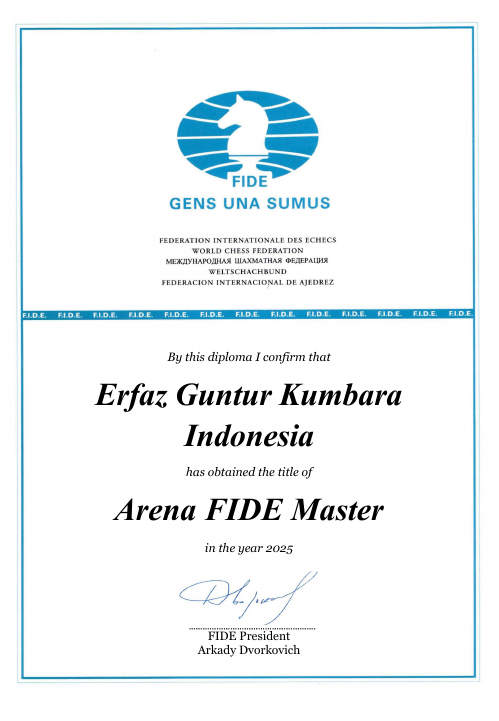 User certificate