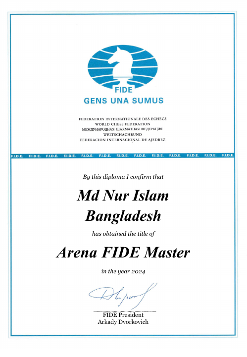 User certificate