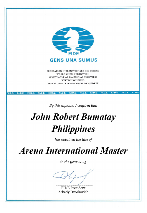 User certificate