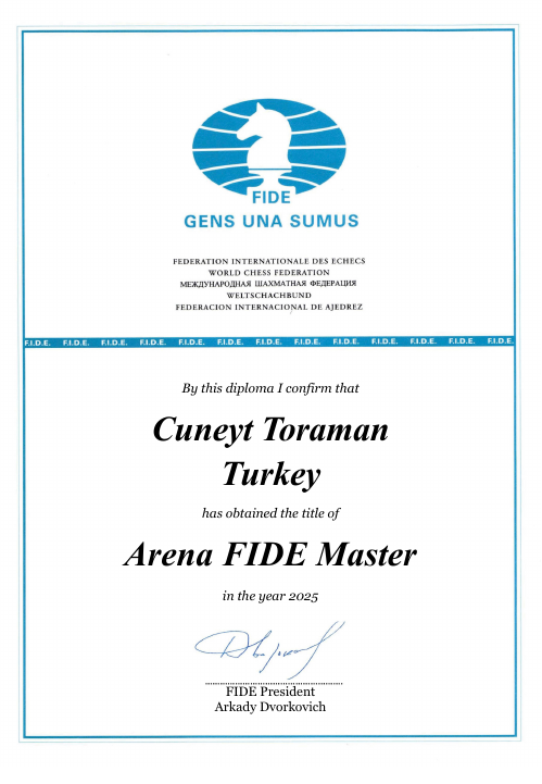 User certificate
