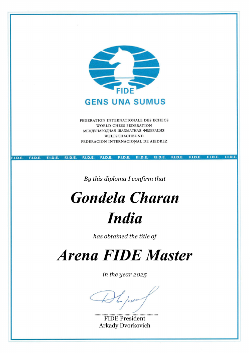 User certificate
