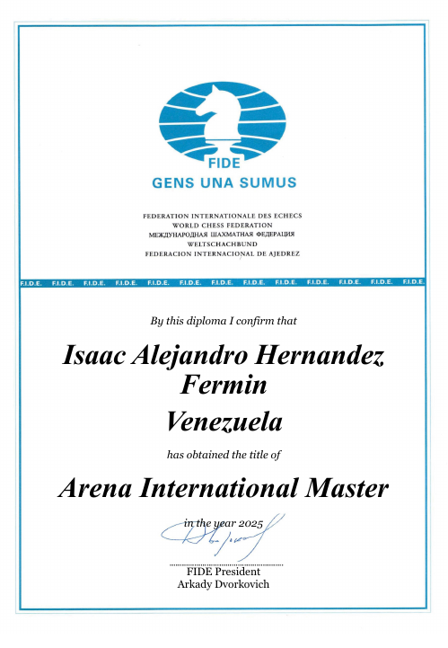 User certificate