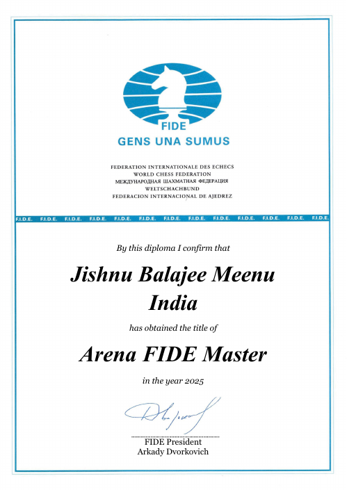 User certificate