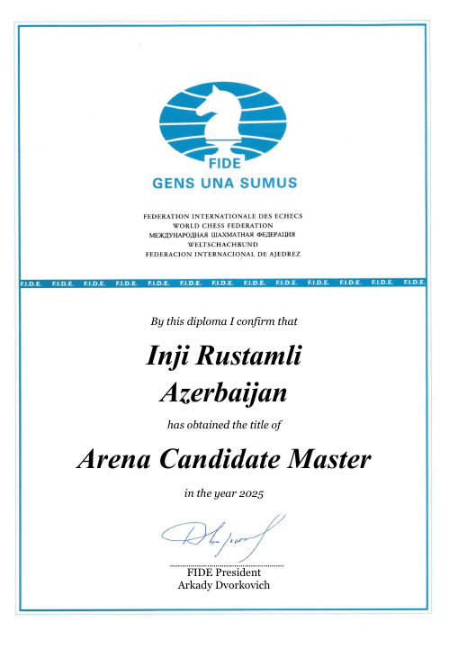User certificate