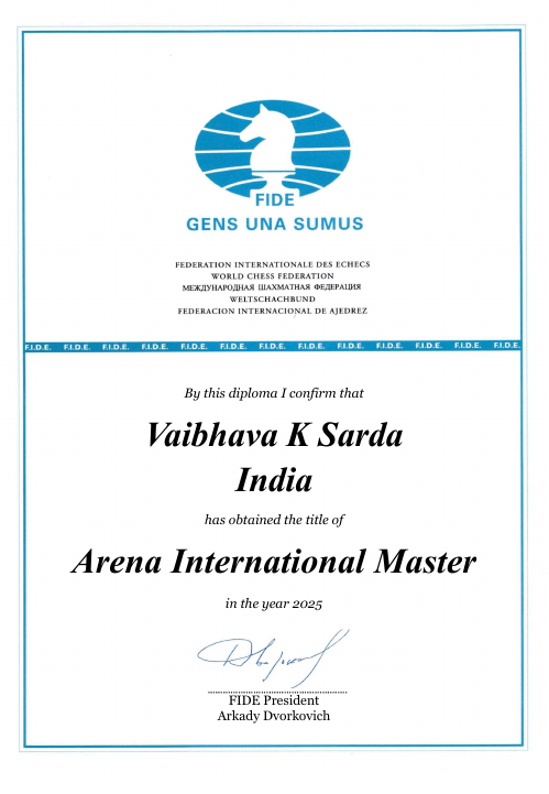 User certificate